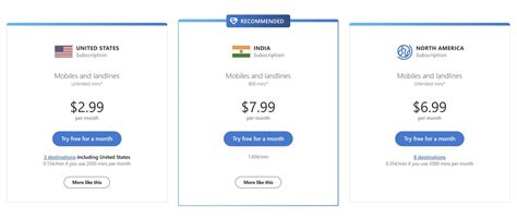 skype international phone prices.